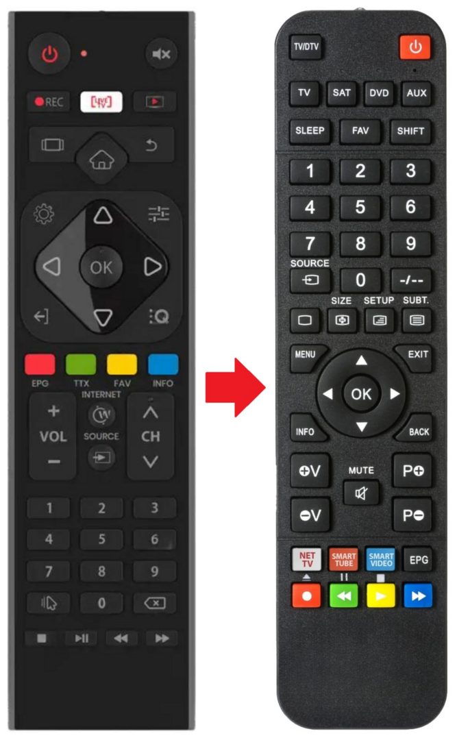 Afstandsbediening geschikt voor VIVAX TV32S60T2S2SM | TV40S60T2S2SM