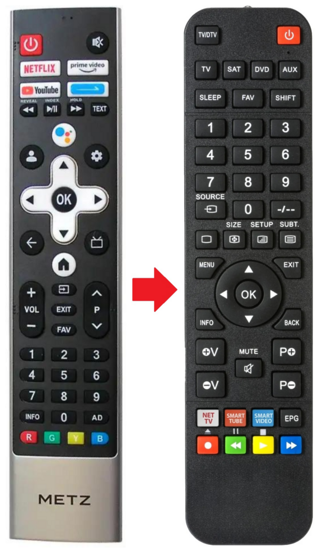 Afstandsbediening geschikt voor TESLA Q55S939GUS | Q65S935GUS | Q65S939GUS