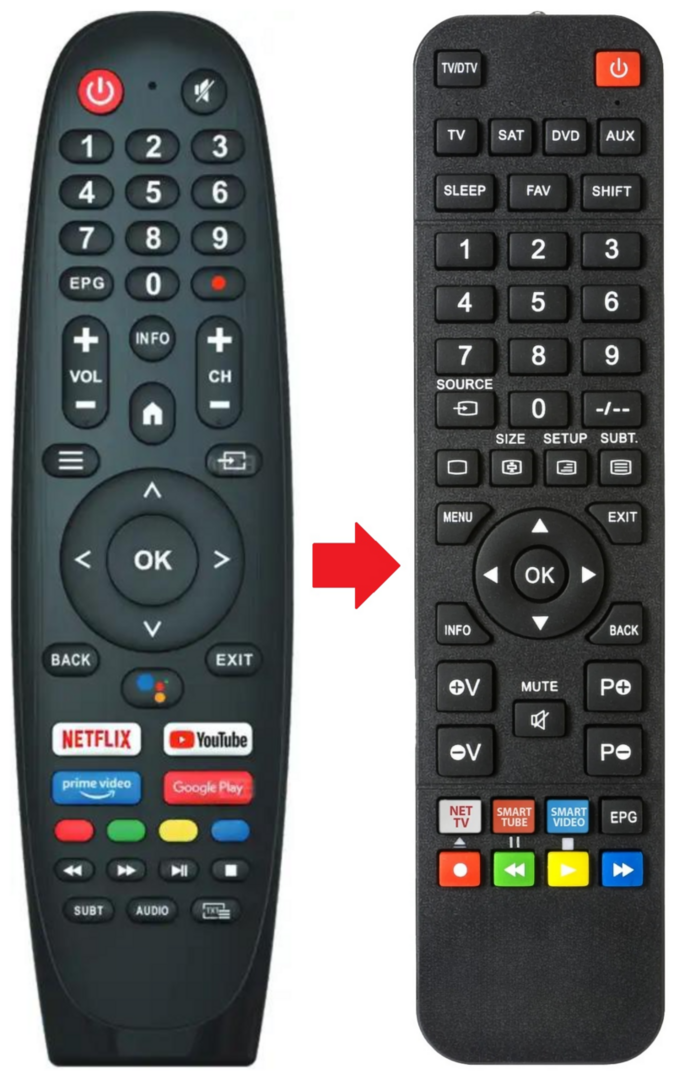 Afstandsbediening geschikt voor TESLA 43E635BFS | 50E635SUS | 55E635SUS