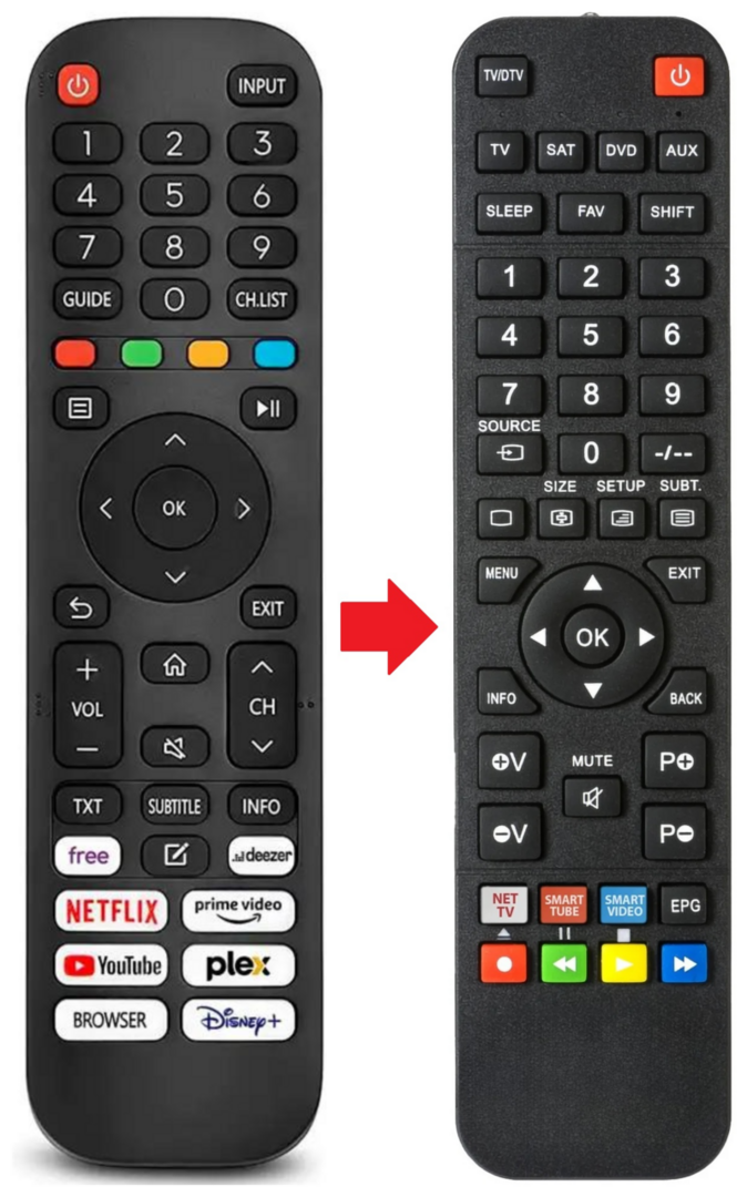 Afstandsbediening geschikt voor TESLA 40M335BFS | 43M335BFS