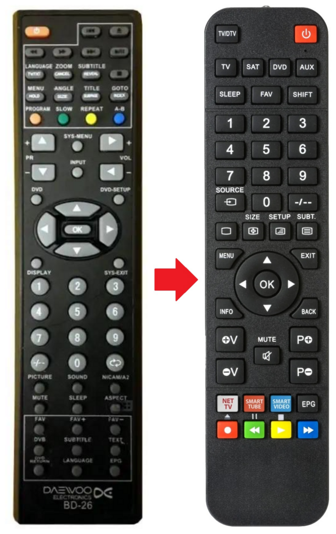 Afstandsbediening geschikt voor UMC L15F08N01G | L22/03 | L22/1