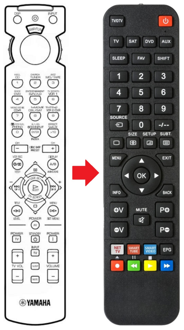 Afstandsbediening geschikt voor YAMAHA RX-V800RDS | RXV800RDS
