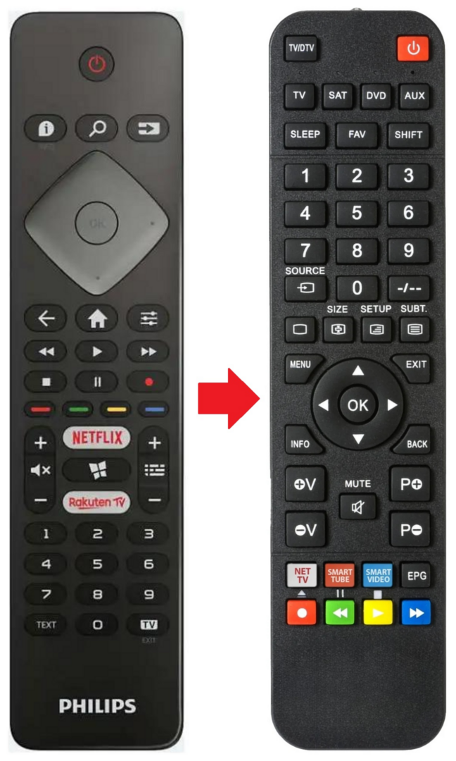 Afstandsbediening geschikt voor PHILIPS 32PFS690512 | 32PHS6605/12 | 32PHS660512