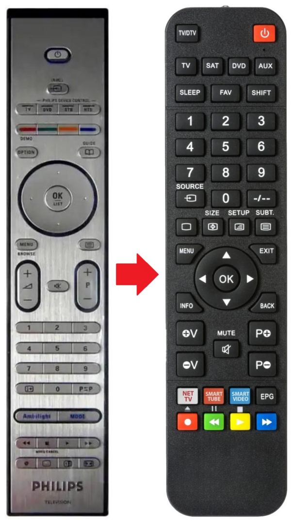 Afstandsbediening geschikt voor PHILIPS 47PFL9732D/10 | 47PFL9732D10 | CRP598/01