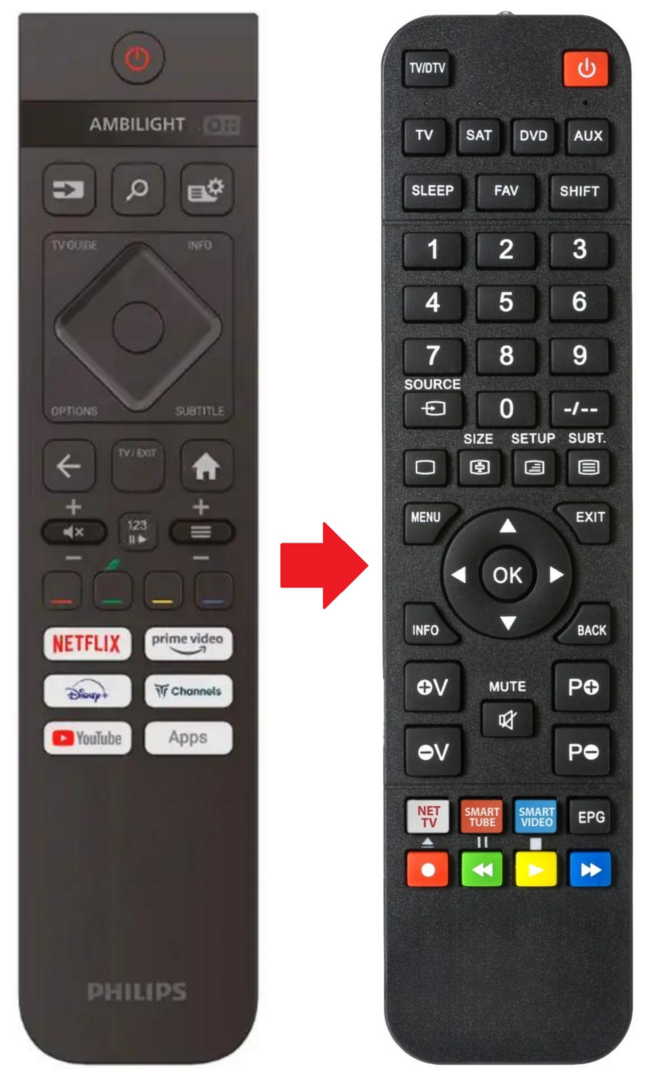 Afstandsbediening geschikt voor PHILIPS 55PML905912 | 55PUS7009/12 | 55PUS700912