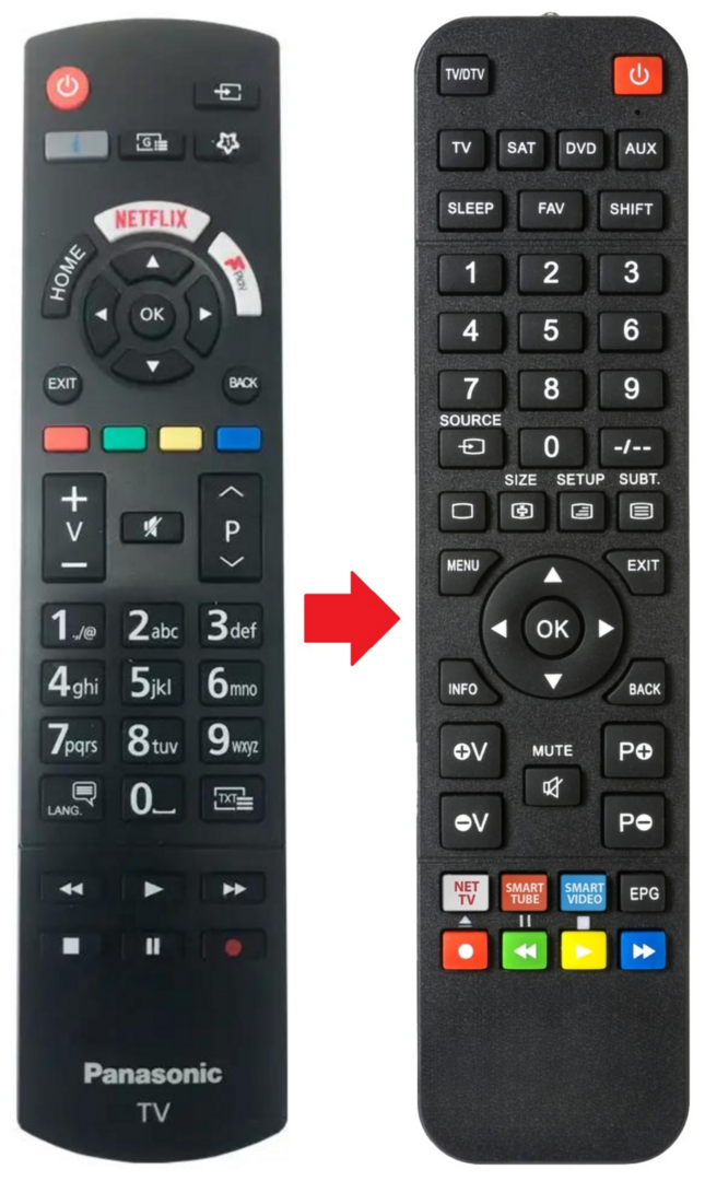 Afstandsbediening geschikt voor PANASONIC TX55GX555B | TX55GX680B | TX55HX580B