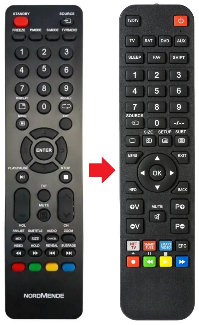 Afstandsbediening geschikt voor NORDMENDE AKTV4030S-SMART | AKTV4030SSMART