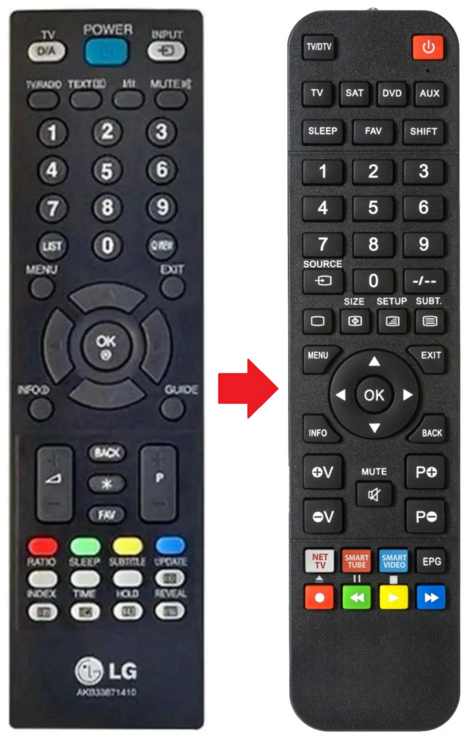 Afstandsbediening geschikt voor LG M1994DPZJ | M2094D | M2094D-PZ