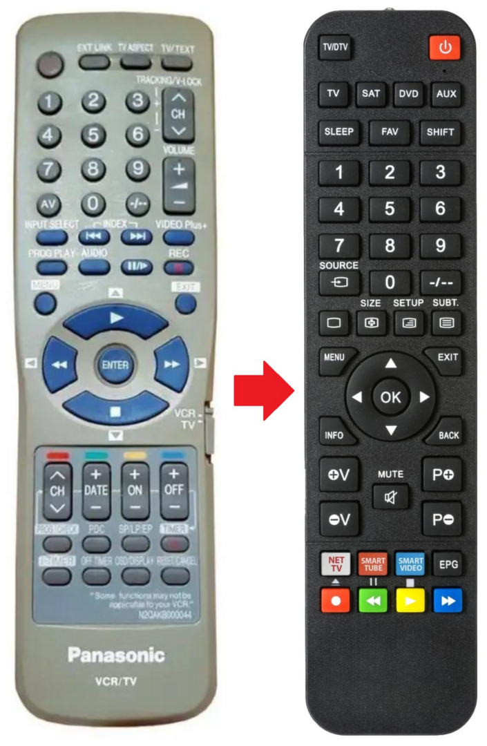 Afstandsbediening geschikt voor PANASONIC N2QAKB000044-TV | N2QAKB000044TV