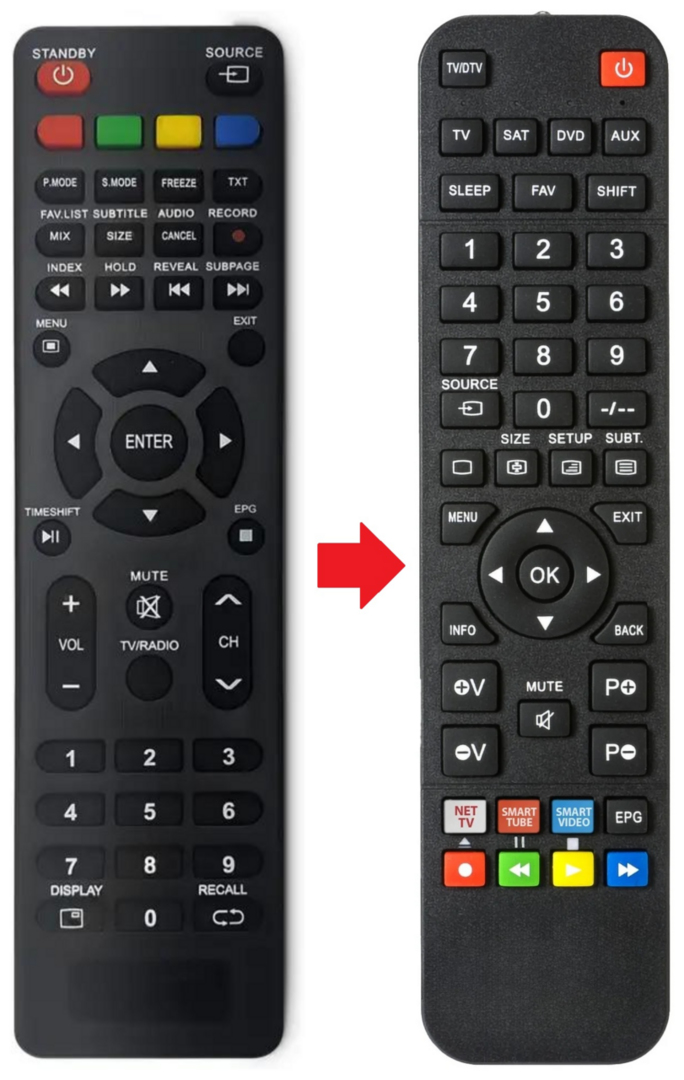 Afstandsbediening geschikt voor MASTER TL-405 | TL324T | TL405