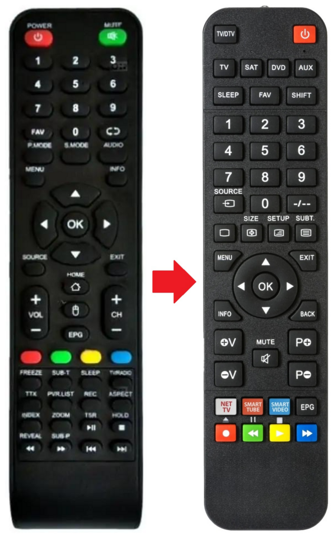 Afstandsbediening geschikt voor MANTA 32LHA123D | 43LFA120D | 43LUA120S