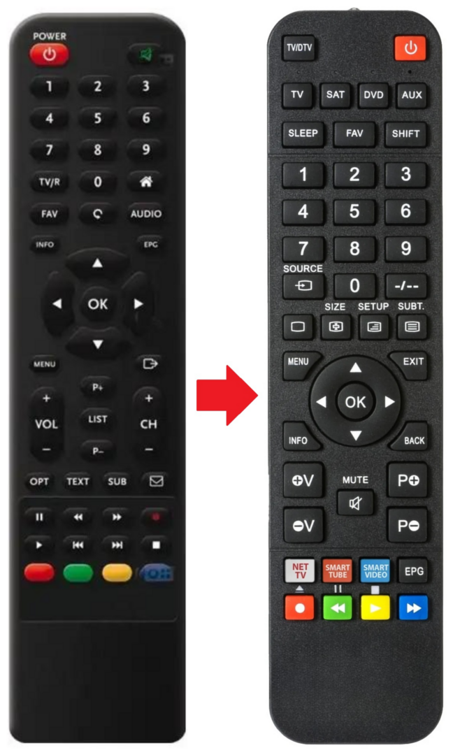 Afstandsbediening geschikt voor LISTO F-155 | F155 | SAT-151