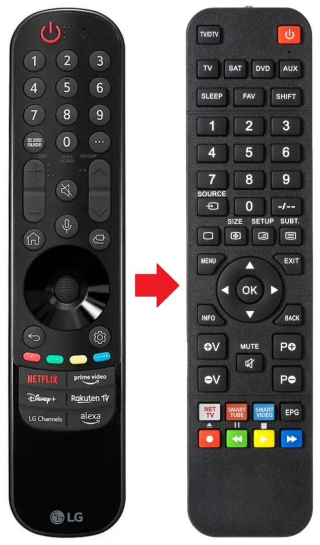 Afstandsbediening geschikt voor LG 65NANO75UQA | 65QNED80AQA | 65QNED85SQA