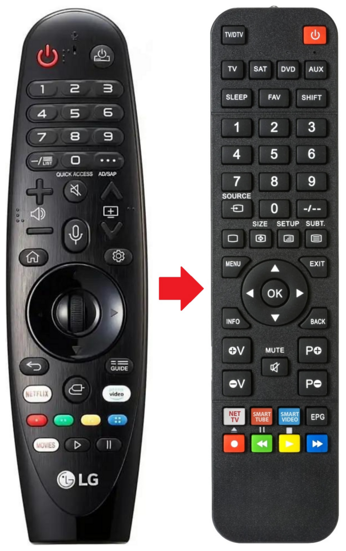 Afstandsbediening geschikt voor LG AN-MR19BA | AN-MR20GA | ANMR19BA