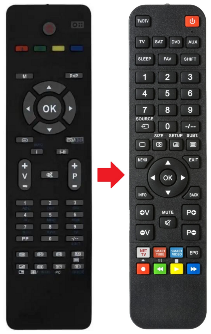 Afstandsbediening geschikt voor HITACHI L26HP04U | L32HC04U | L32HP03E