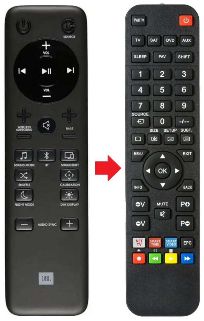 Afstandsbediening geschikt voor JBL BAR-5-1 | BAR5 | BAR51