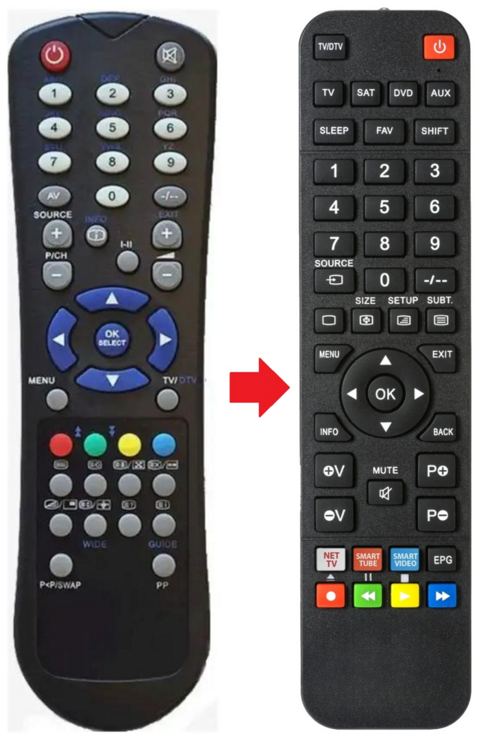 Afstandsbediening geschikt voor EUROVISION LCD1507 | LCD2007 | LCD2707