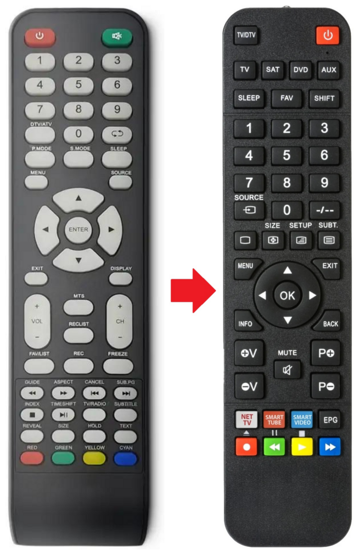 Afstandsbediening geschikt voor ECG 24H01T2S2 | 24H02T2S2 | 24H03T2S2
