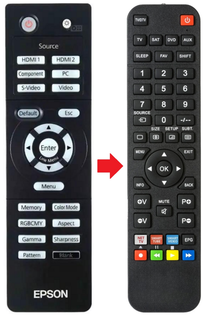 Afstandsbediening geschikt voor EPSON EH-TW2900 | EH-TW3000 | EH-TW3500