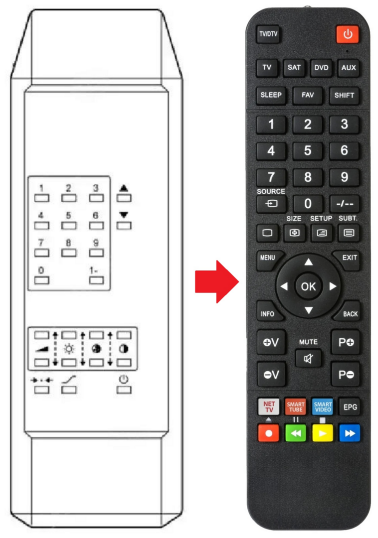 Afstandsbediening geschikt voor CLARIVOX TV1720TL | TV2820TL