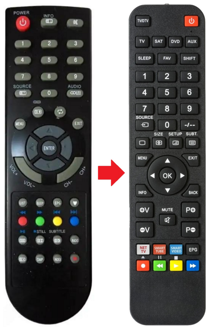 Afstandsbediening geschikt voor CHANGHONG 32D1900H | 3DP50F738 | E19E888W