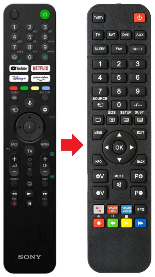 Afstandsbediening geschikt voor SONY KD-75ZH8 | KD-85X85J | KD32W800P