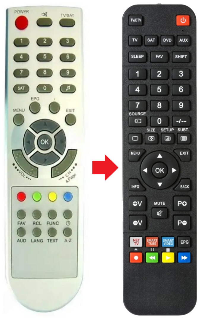 Afstandsbediening geschikt voor HIVISION HV-9090