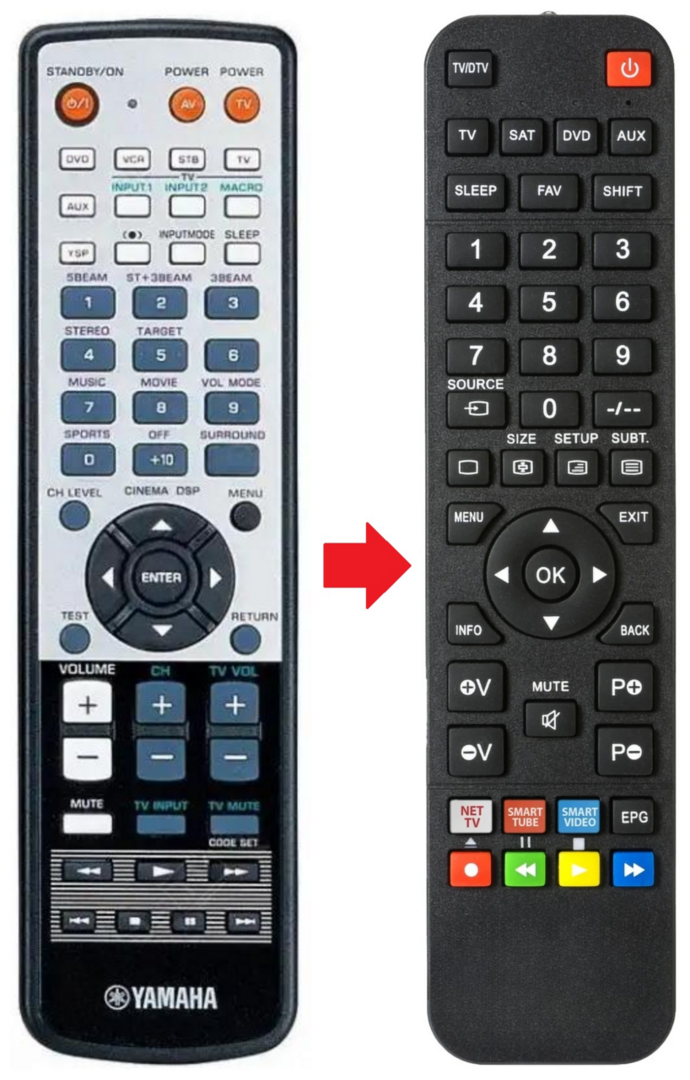 Afstandsbediening geschikt voor YAMAHA YSP800