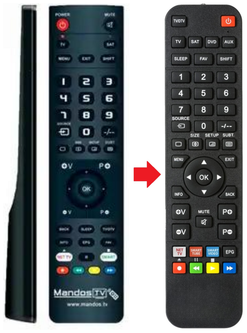 Afstandsbediening geschikt voor TIBO IPTV-BOX