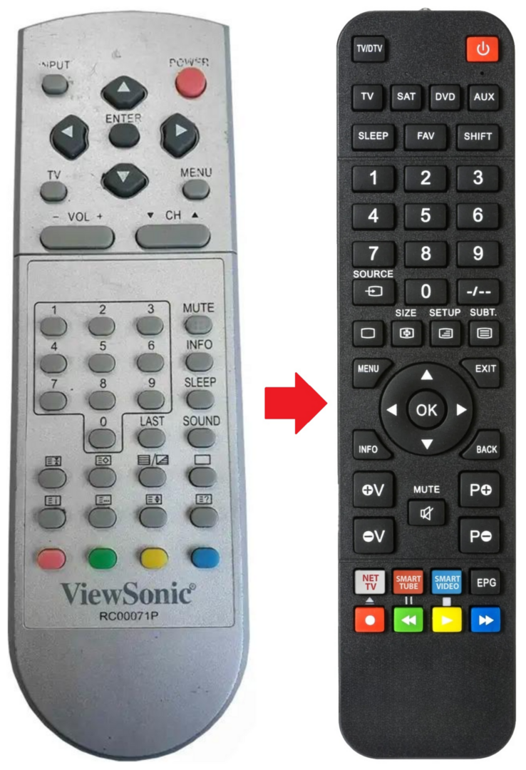 Afstandsbediening geschikt voor VIEWSONIC RC00071P