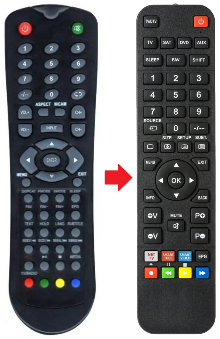 Afstandsbediening geschikt voor SANSUI TV252LED