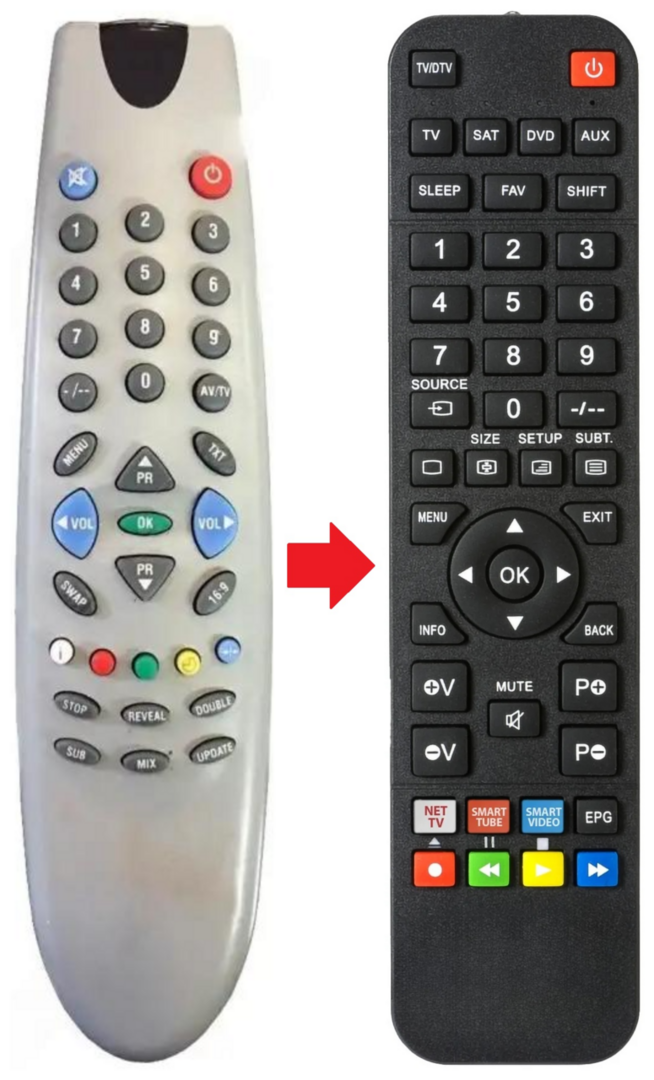 Afstandsbediening geschikt voor ROADSTAR CTV2134KT