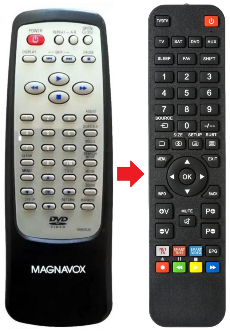 Afstandsbediening geschikt voor MAGNAVOX NA007UD