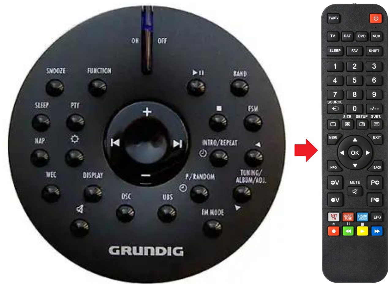 Afstandsbediening geschikt voor GRUNDIG OVATION-2