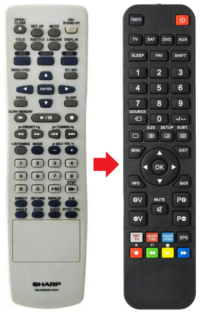 Afstandsbediening geschikt voor SHARP 92LCN500H0001 | HT-CN400DVH | HTCN400DVH