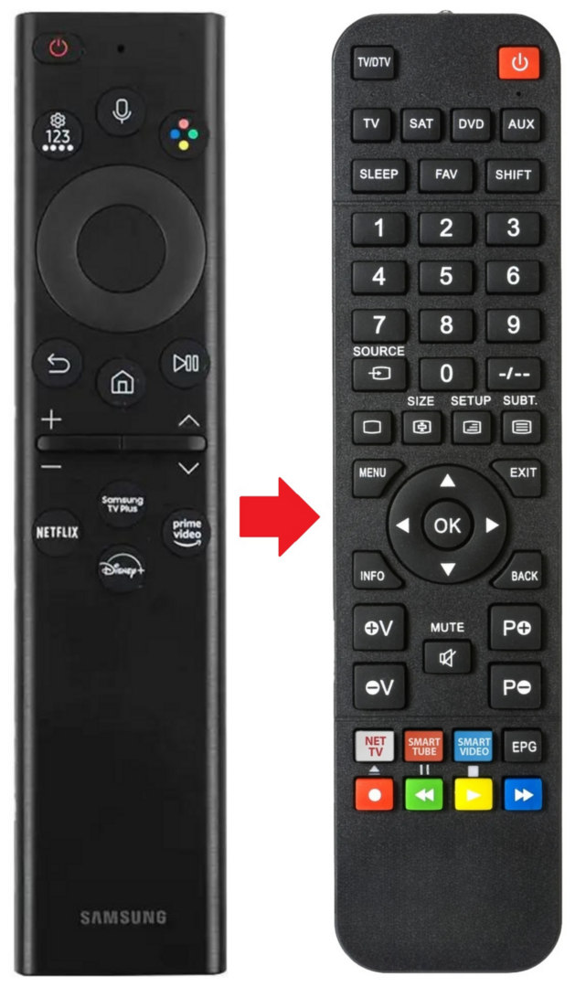 Afstandsbediening geschikt voor SAMSUNG UE75BU8505K | UE75BU8505KXXC