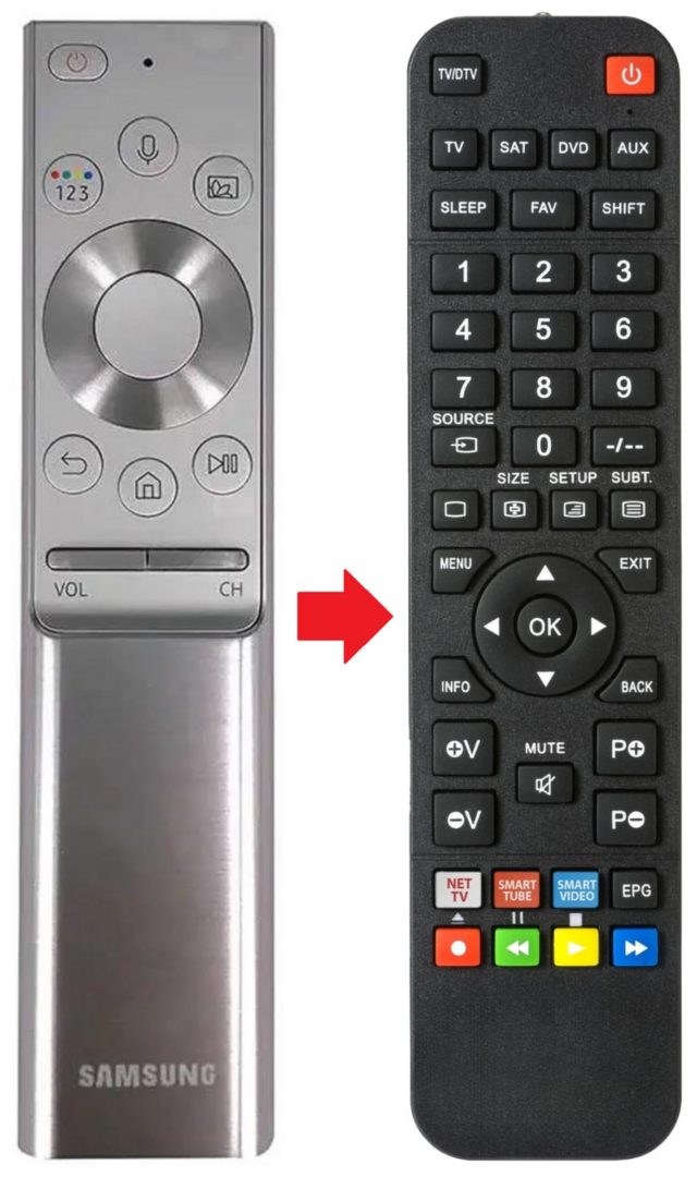 Afstandsbediening geschikt voor SAMSUNG QA55Q8CNA | QA65Q6FN | QA65Q7FAM