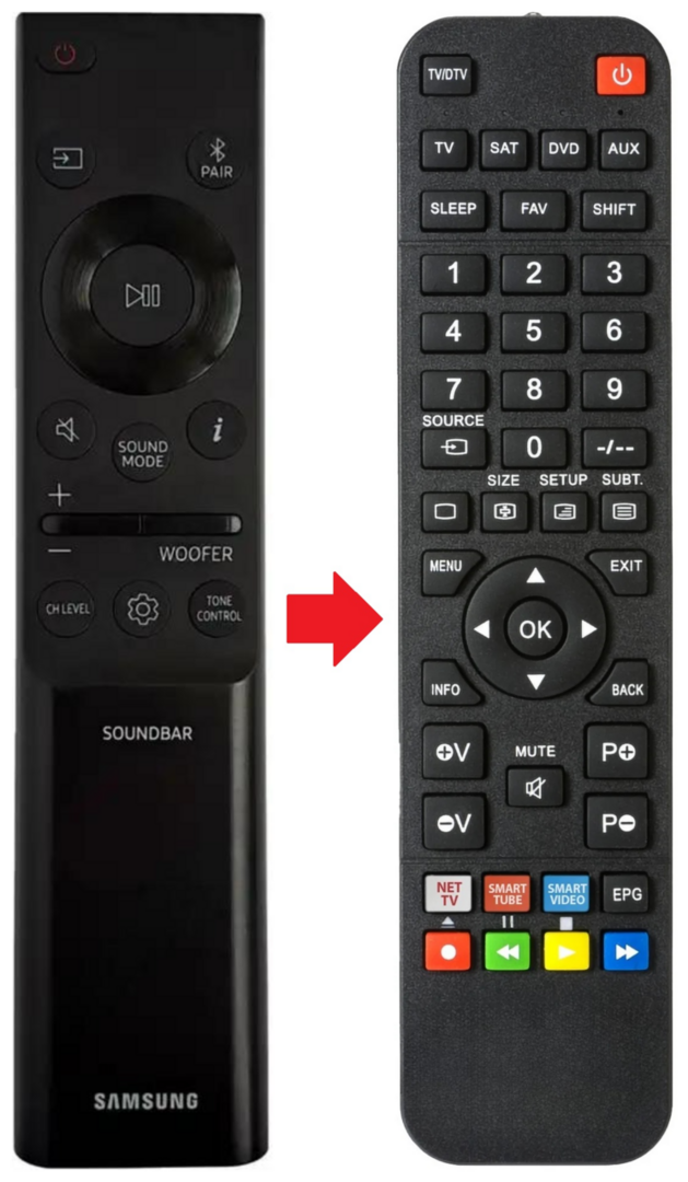 Afstandsbediening geschikt voor SAMSUNG HW-C450/ZX | HW-C460G/ZG | HW-C470