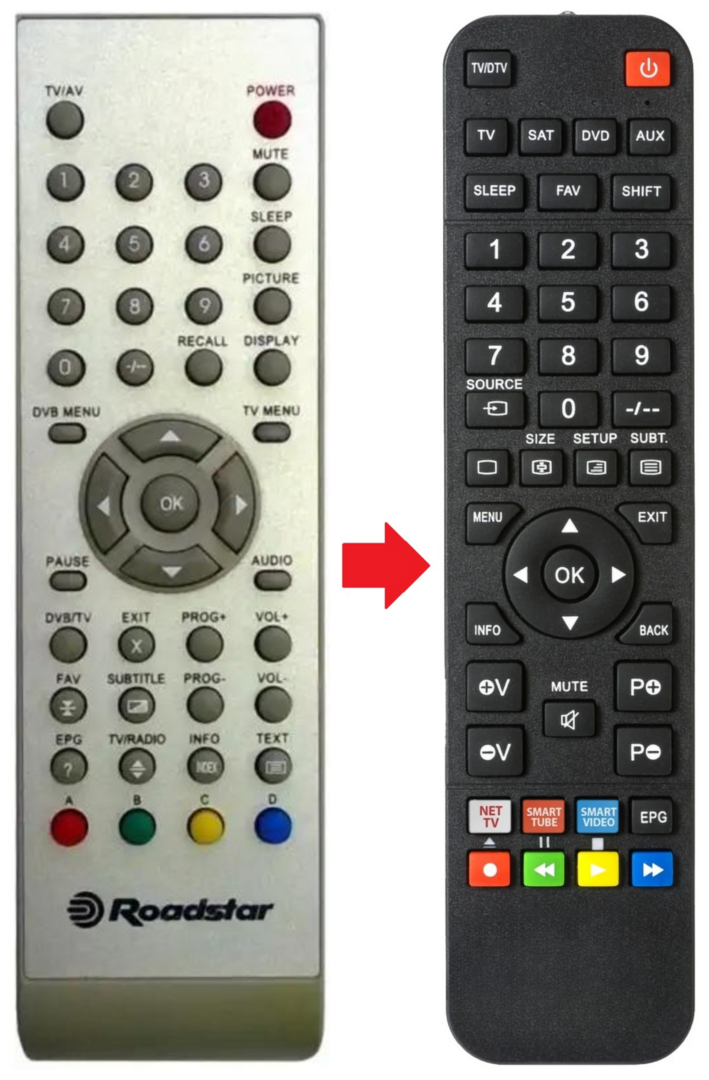 Afstandsbediening geschikt voor ROADSTAR LCD1990WKLN