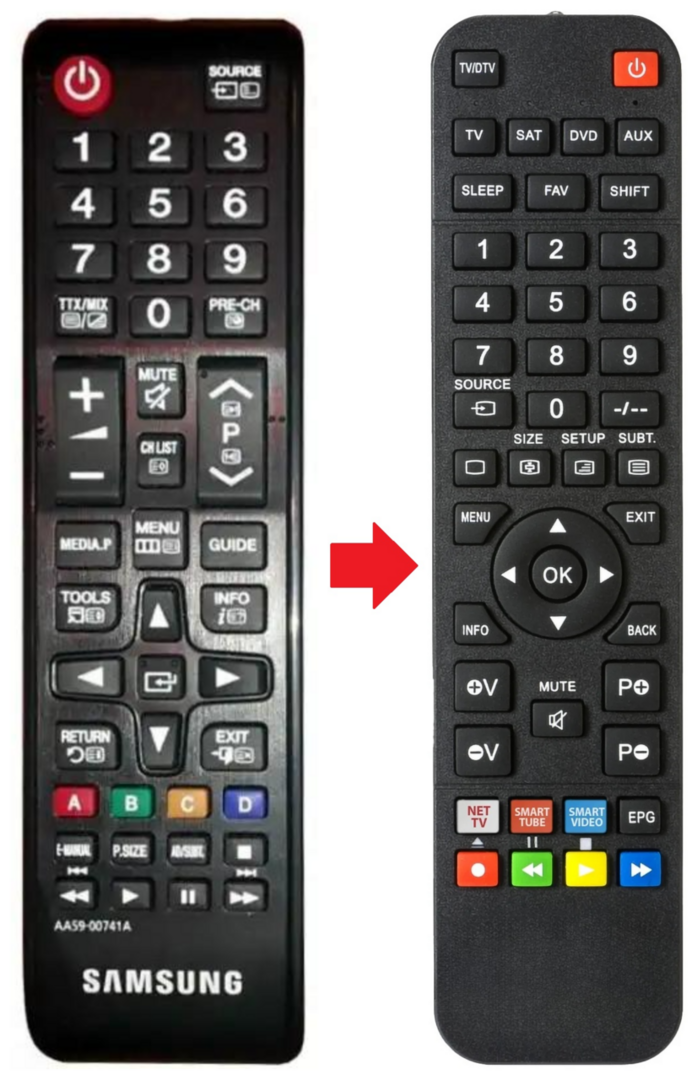 Afstandsbediening geschikt voor SAMSUNG UE40J5100 | UE40M5002 | UE42F5000