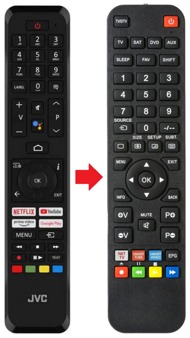 Afstandsbediening geschikt voor PROCASTER 58A900H | 58SL900H | 65Q950H