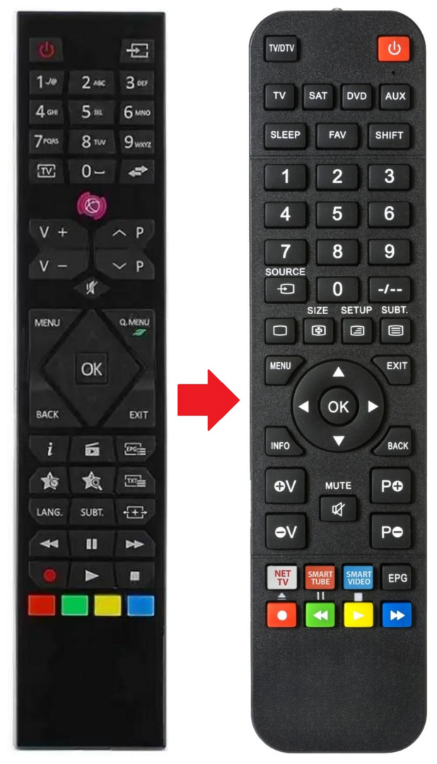 Afstandsbediening geschikt voor PROCASTER LE22F409H