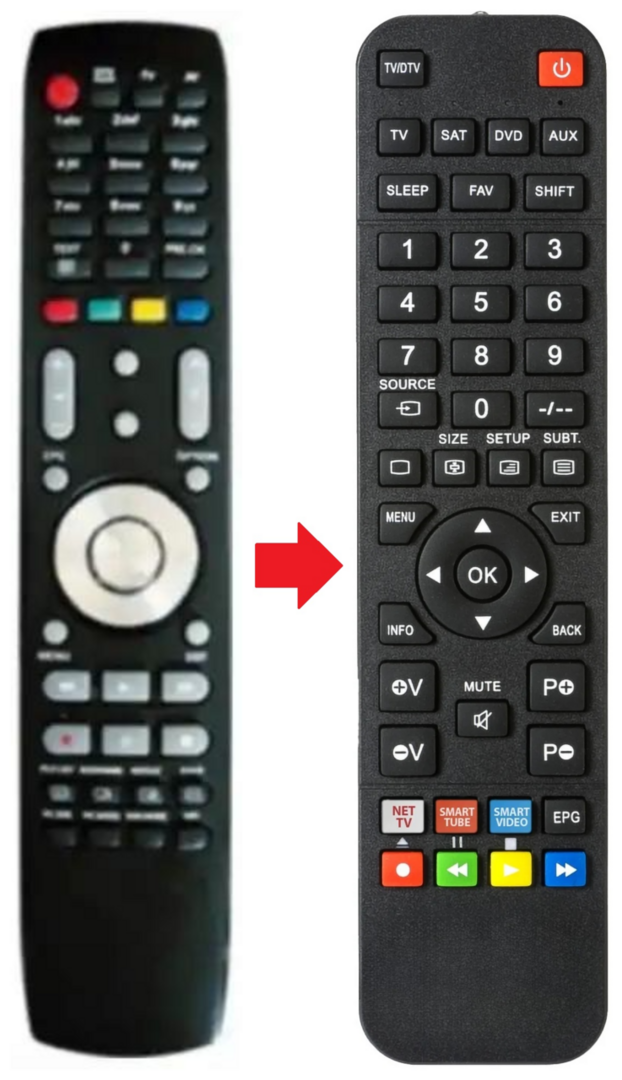 Afstandsbediening geschikt voor PRESTIGIO P7190DVDX | P7220DVDX