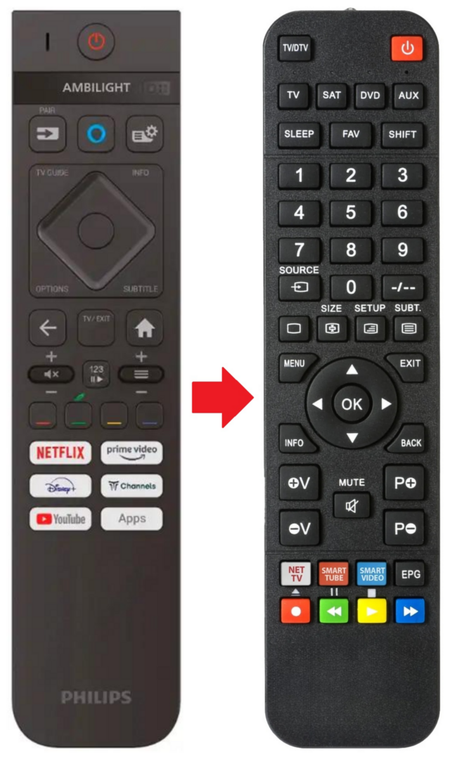 Afstandsbediening geschikt voor PHILIPS 75PUS8319/12