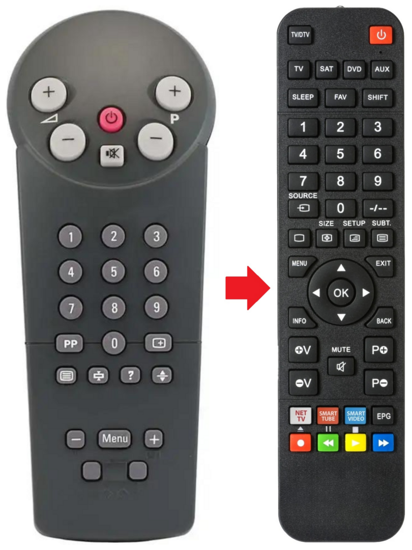 Afstandsbediening geschikt voor PHILIPS 20PT155B/00 | 20PT155B/13 | 20PT155B00