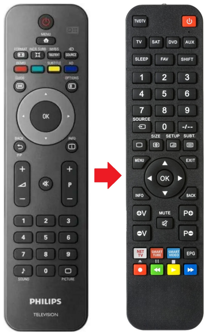 Afstandsbediening geschikt voor PHILIPS 22PFL3405H/12 | 22PFL3405H05