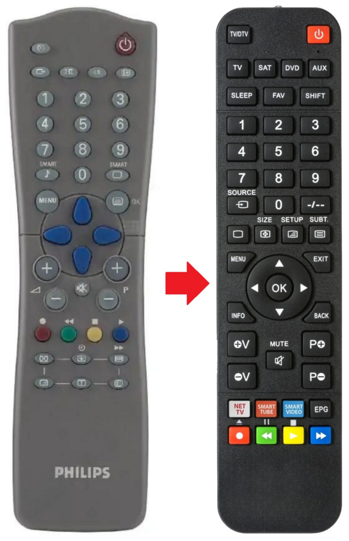 Afstandsbediening geschikt voor PHILIPS 25PT542500 | 28PT4255/20 | 28PT425520