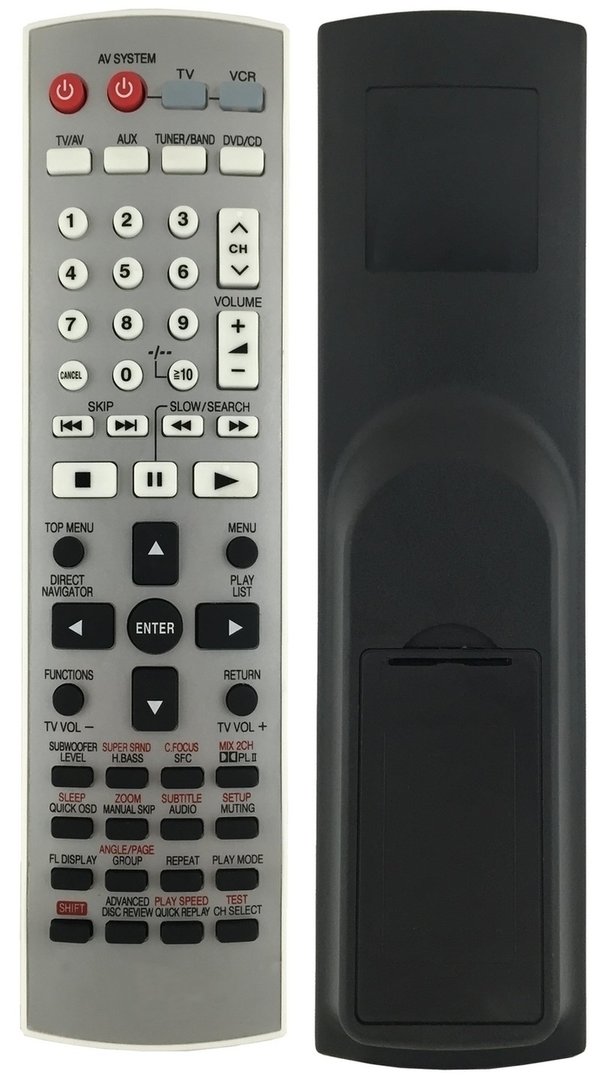 Panasonic - EUR7722XC0