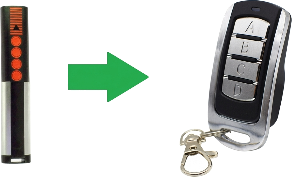 Compatible handzender geschikt voor Sommer 4031 TX08-868-4