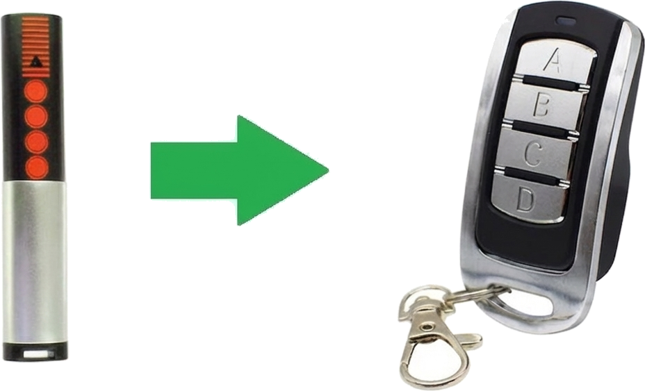 Compatible handzender geschikt voor Sommer 4020 TX03-868-4